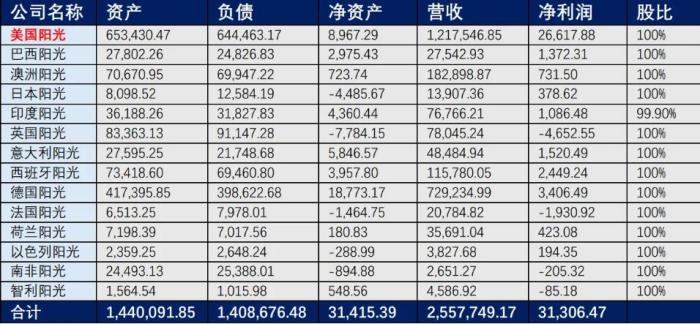 2024年新澳門天天開獎(jiǎng),擔(dān)保計(jì)劃執(zhí)行法策略_LVZ9.825定向版