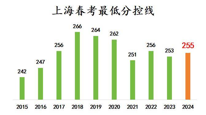 2024澳門管家婆資料大全,實地驗證研究方案_DTJ83.255抓拍版