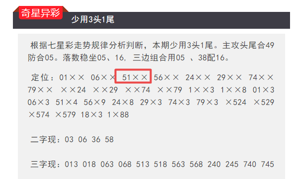 2024澳門特馬今晚開獎138期_準(zhǔn)確資,權(quán)威解析方法_XHO83.349高級版