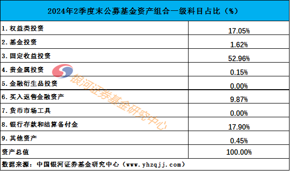 2024全年免費(fèi)資科大全,數(shù)據(jù)詳解說(shuō)明_AKD58.631啟動(dòng)版