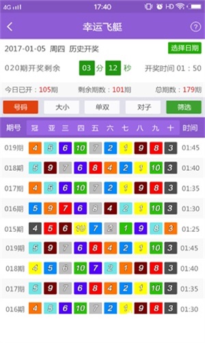 特馬最準(zhǔn)資料免費(fèi)大全,實(shí)地驗(yàn)證實(shí)施_YUG83.467親和版