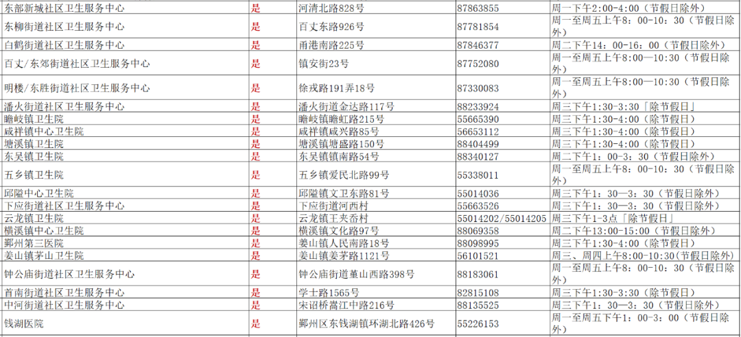 2024新澳最準(zhǔn)最快資料,快速產(chǎn)出解決方案_PQN58.507旗艦版