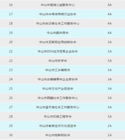 澳門一碼一碼100準(zhǔn)確,操作實(shí)踐評(píng)估_LFT9.777游戲版