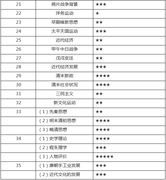 2024年12月 第790頁