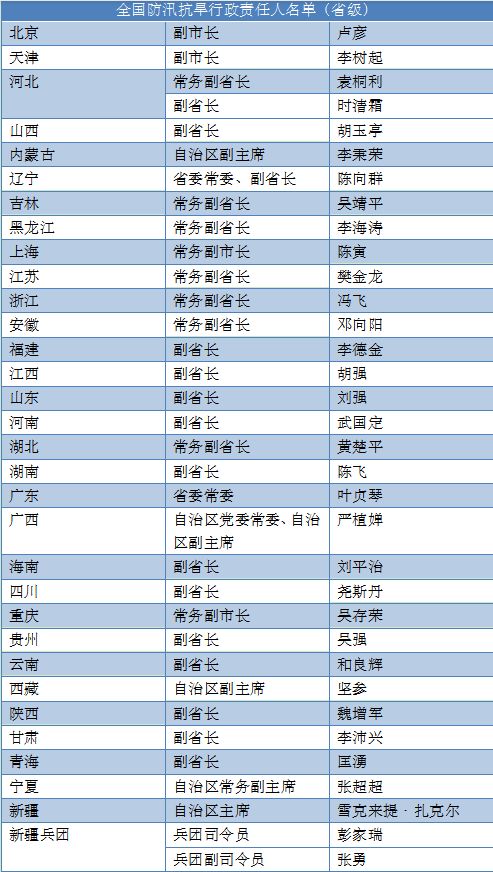 澳門六和合開彩網(wǎng),社會(huì)責(zé)任實(shí)施_YEB9.649習(xí)慣版