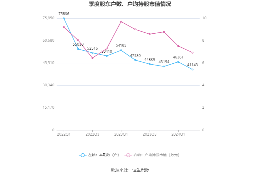 2024新澳資料大全600TK,現(xiàn)況評判解釋說法_KWH83.665網(wǎng)絡(luò)版