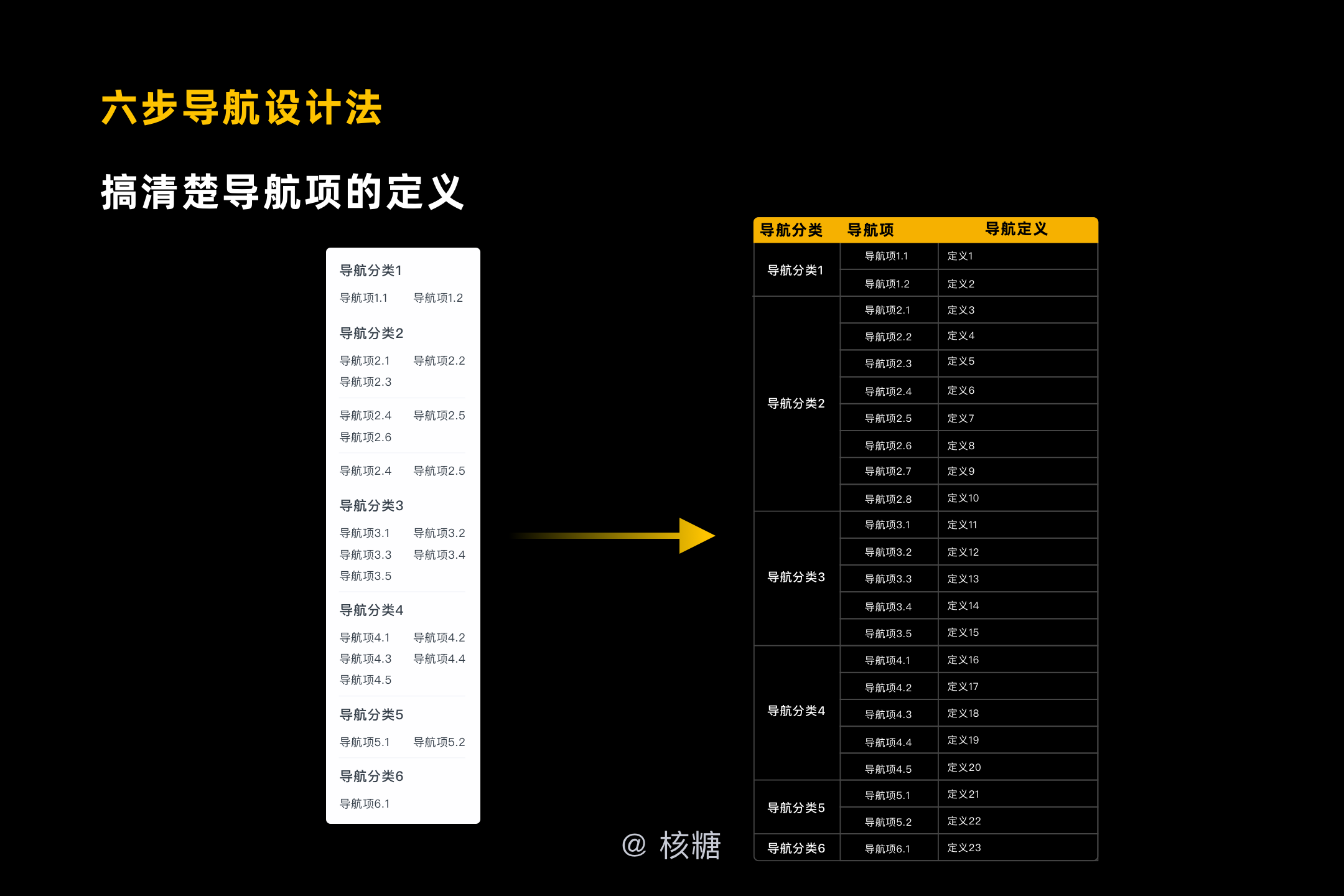 944CC天天彩資料,快速解答方案設(shè)計(jì)_VJX83.242高級版