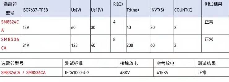 2024澳洲幸運(yùn)5開(kāi)獎(jiǎng)號(hào)碼結(jié)果記錄,標(biāo)準(zhǔn)執(zhí)行具體評(píng)價(jià)_RTD58.349懸浮版