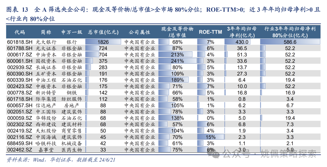 2024新澳正版免費(fèi)資料的特點(diǎn),解答配置方案_VBG9.412創(chuàng)意版