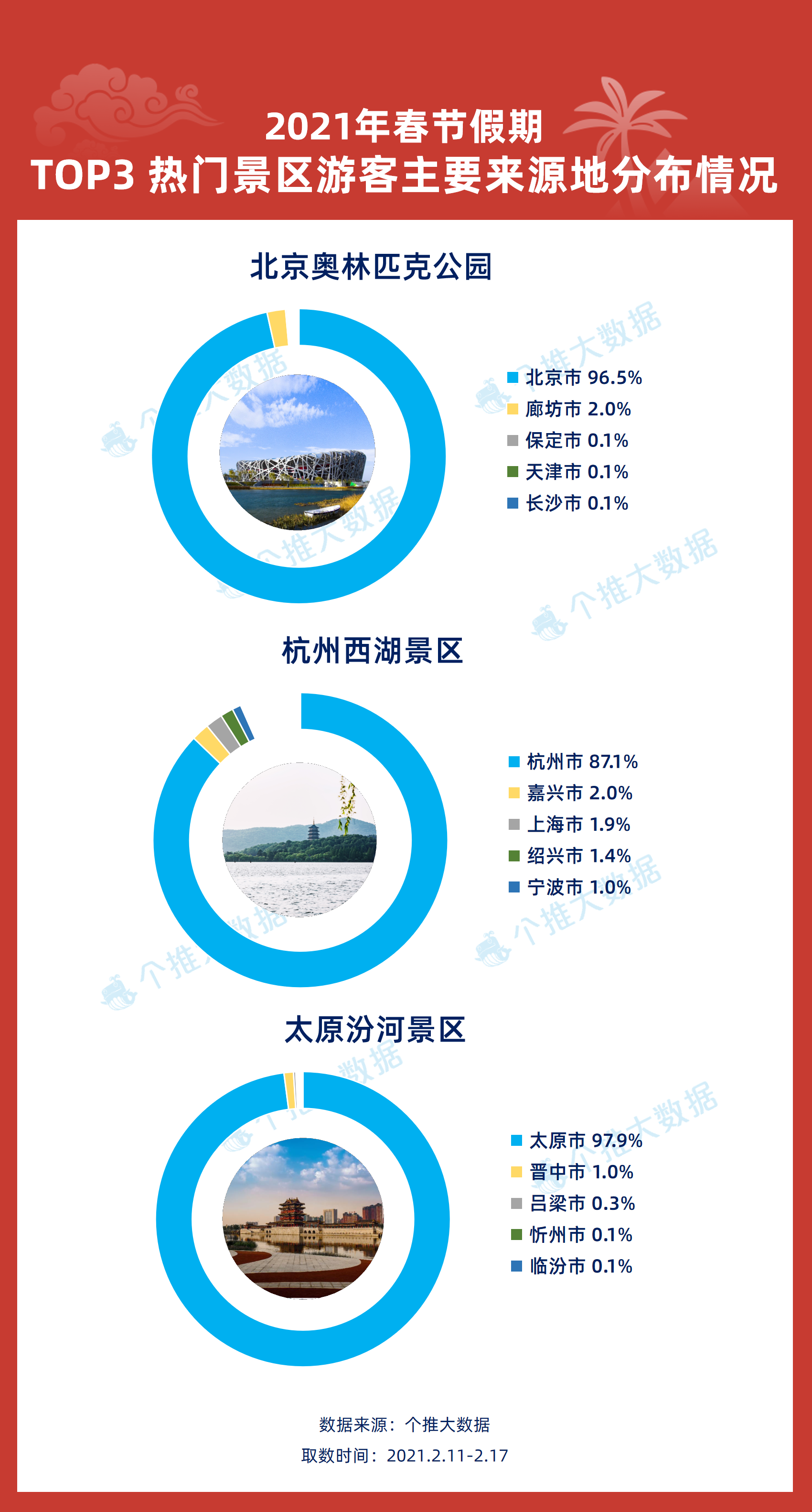 新澳正版資料與內(nèi)部資料,新式數(shù)據(jù)解釋設(shè)想_QFE83.866極致版