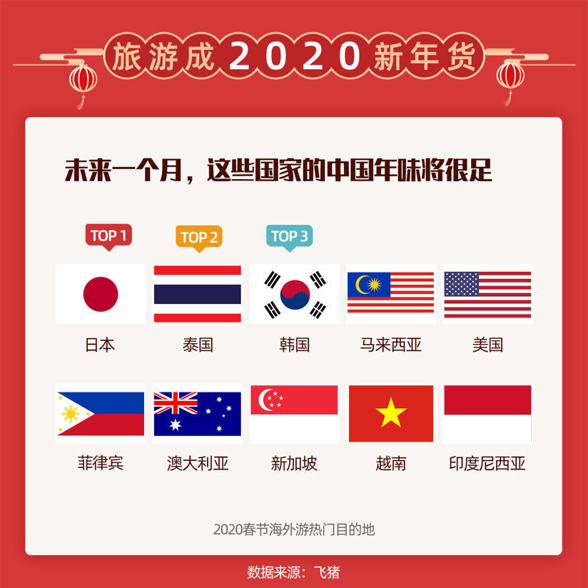 2024新澳門資料大全免費(fèi),全面數(shù)據(jù)分析_TXS9.534旅行者特別版