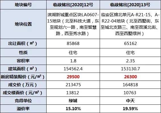 新奧彩今晚開什么號碼,精細(xì)化實施分析_UTM9.896未來版