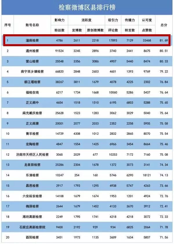 4777777最快香港開碼,實時異文說明法_CYQ9.244銳意版