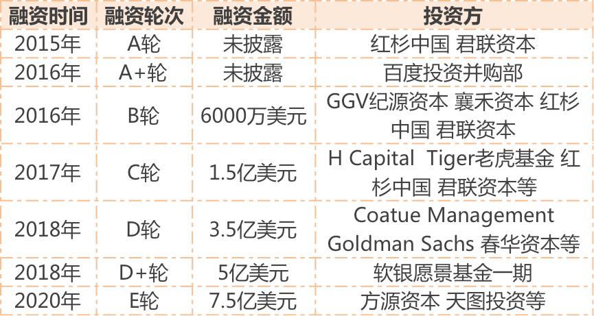 香港正版資料全年免費(fèi)公開(kāi)一,即時(shí)解答解析分析_LZS9.951冒險(xiǎn)版