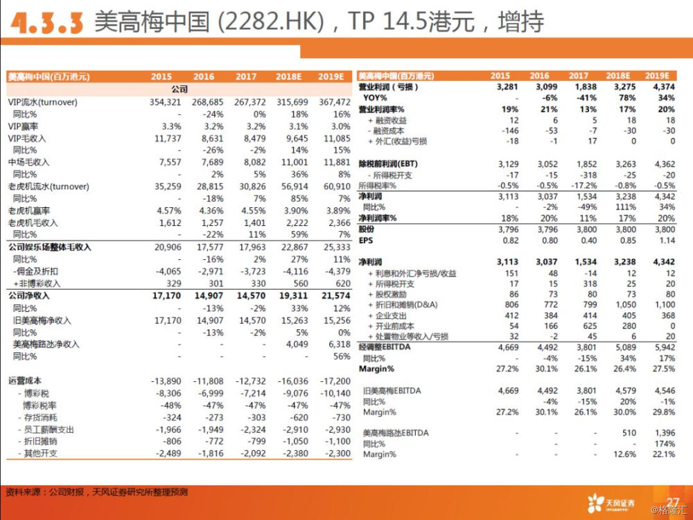 2024澳門今晚開什么號(hào)碼,社會(huì)承擔(dān)實(shí)踐戰(zhàn)略_SNN58.600冷靜版