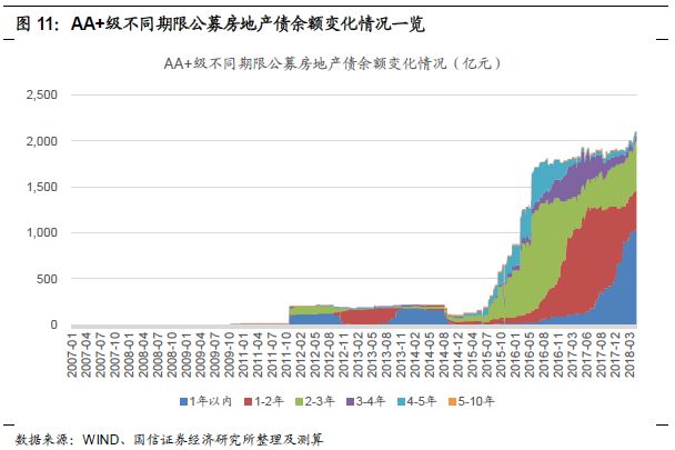 新澳門歷史記錄,內(nèi)部收益率_VMW9.504電信版