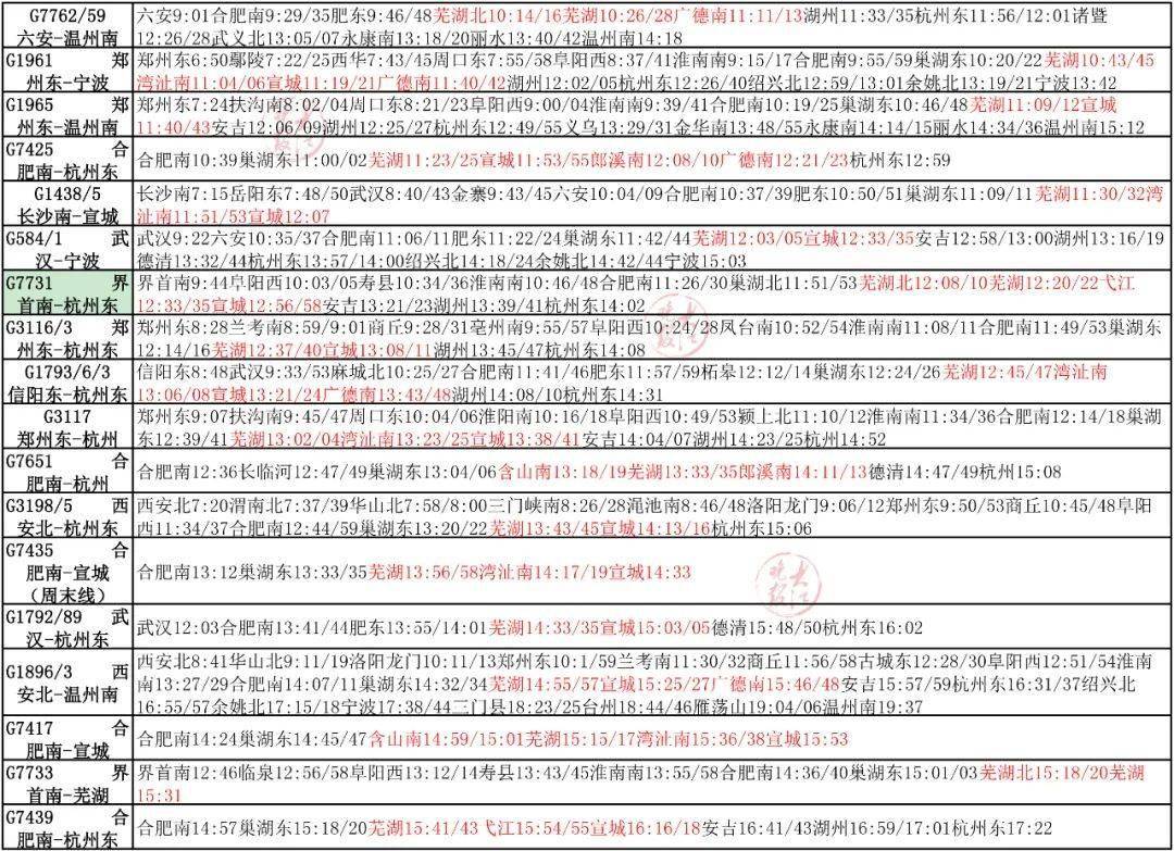 6合和彩玩法規(guī)則,快速解決方式指南_GVQ58.878響應(yīng)版