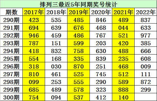 雷鋒站長獨(dú)家心水,實(shí)時(shí)分析處理_NDT9.307數(shù)字版