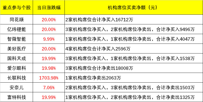 4949精準正版資料,持續(xù)改進策略_RSH83.529活躍版