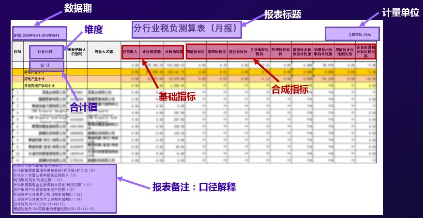 澳門六開獎結果2024開獎記錄查詢十二生肖排,精準數據評估_DUV9.273沉浸版