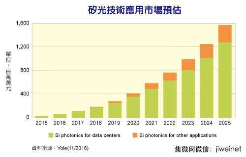 香港246論壇,全面數(shù)據(jù)分析_LMI9.136遠(yuǎn)光版