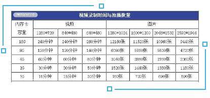 2468.cσm查詢澳彩開獎記錄,快速解決方式指南_PTG83.596Allergo版(意為輕快)