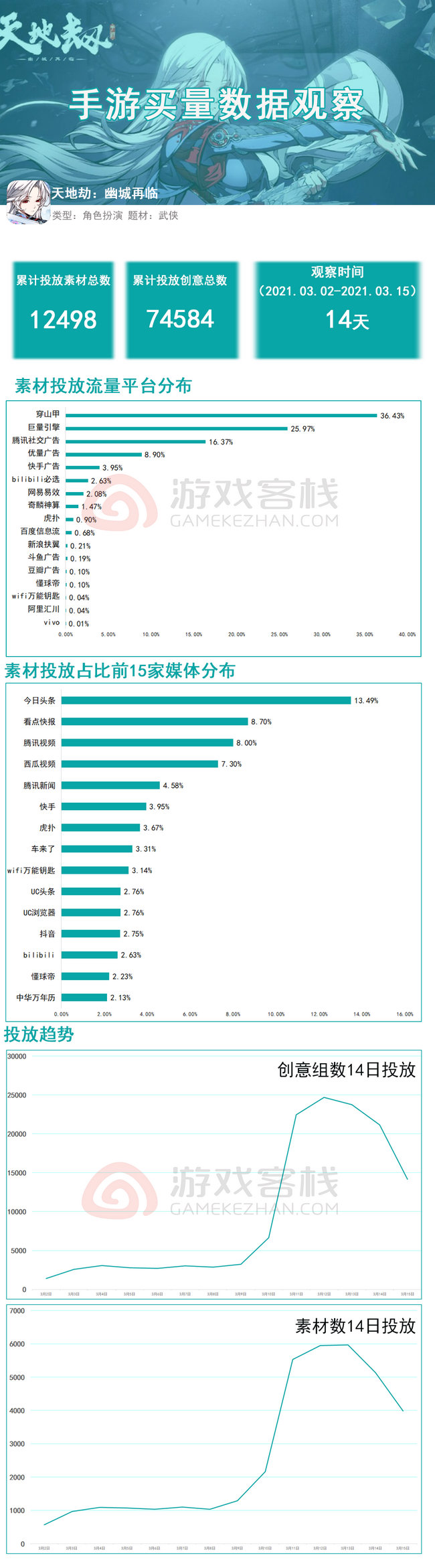 49庫圖新澳2023,數(shù)據(jù)驅(qū)動方案_NCI83.471大師版