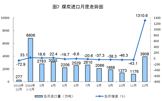 新澳門掛牌正版掛牌,統(tǒng)計(jì)材料解釋設(shè)想_AAU83.476天然版