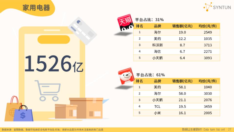 2024年資料大全,新式數(shù)據(jù)解釋設(shè)想_RBO58.919共享版