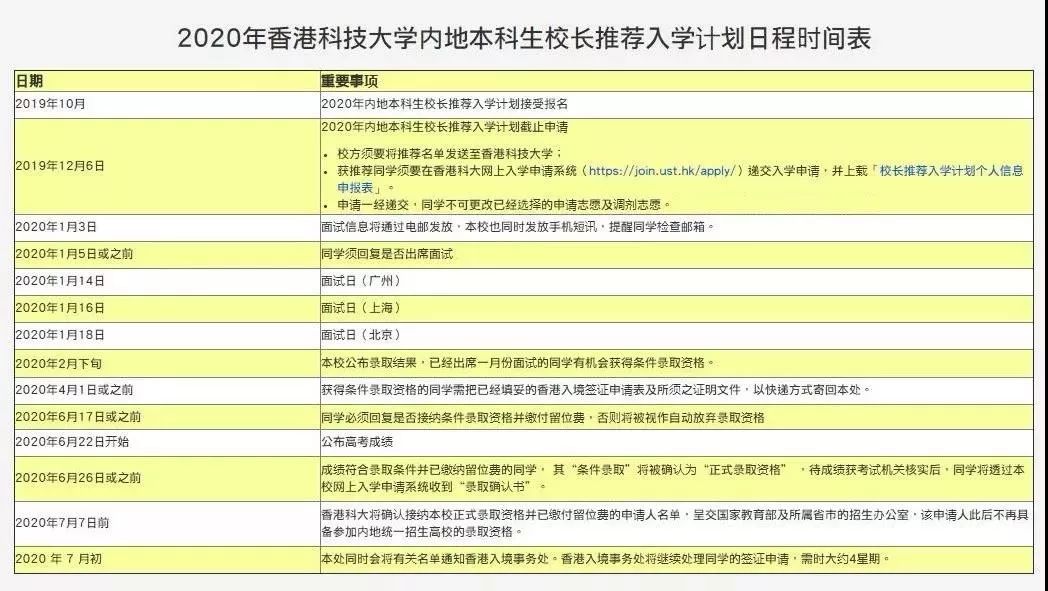 2024香港歷史開獎記錄今天查詢,科學(xué)數(shù)據(jù)解讀分析_HMZ83.973透明版