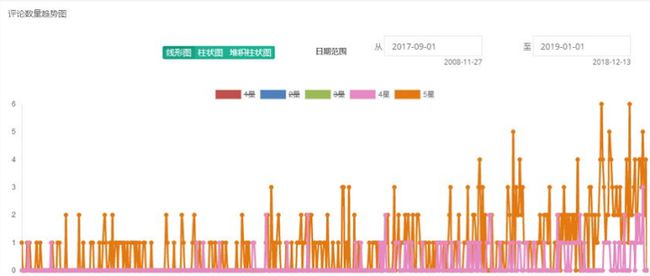 澳門免費(fèi)精準(zhǔn)資料,數(shù)據(jù)化決策分析_WFC9.178戶外版