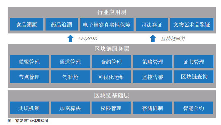 2024新奧天天免費(fèi)資料,實(shí)地應(yīng)用實(shí)踐解讀_KNX83.708閃電版