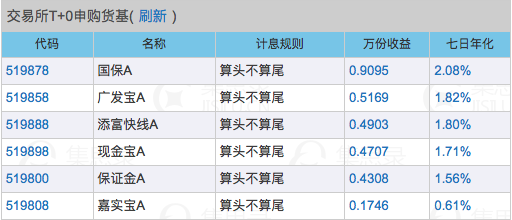 2024新澳今晚開獎號碼,科學(xué)數(shù)據(jù)解讀分析_ZTS9.574可穿戴設(shè)備版