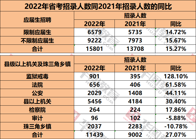 三碼必中一免費(fèi)一肖,數(shù)據(jù)導(dǎo)向計(jì)劃_ZNZ9.327直觀版