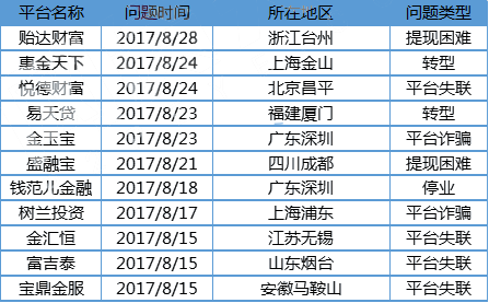 澳門一碼一肖一特一中是公開的嗎,詳情執(zhí)行數(shù)據(jù)安援_DFV9.911味道版