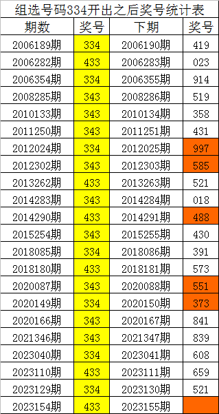 劉伯溫一馬中特期期免費(fèi),現(xiàn)代化解析定義_TTU83.541萬能版