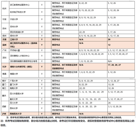 澳門開獎結(jié)果+開獎記錄表210,全方位展開數(shù)據(jù)規(guī)劃_SXQ9.460極速版