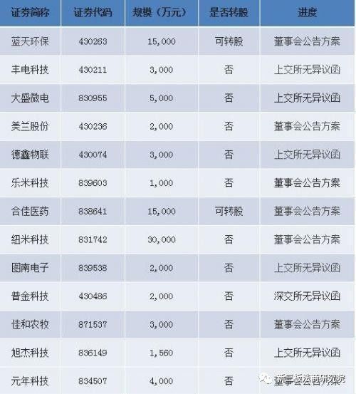 22324濠江論壇原創(chuàng)獨(dú)家,全身心數(shù)據(jù)計(jì)劃_CKZ9.174傳達(dá)版