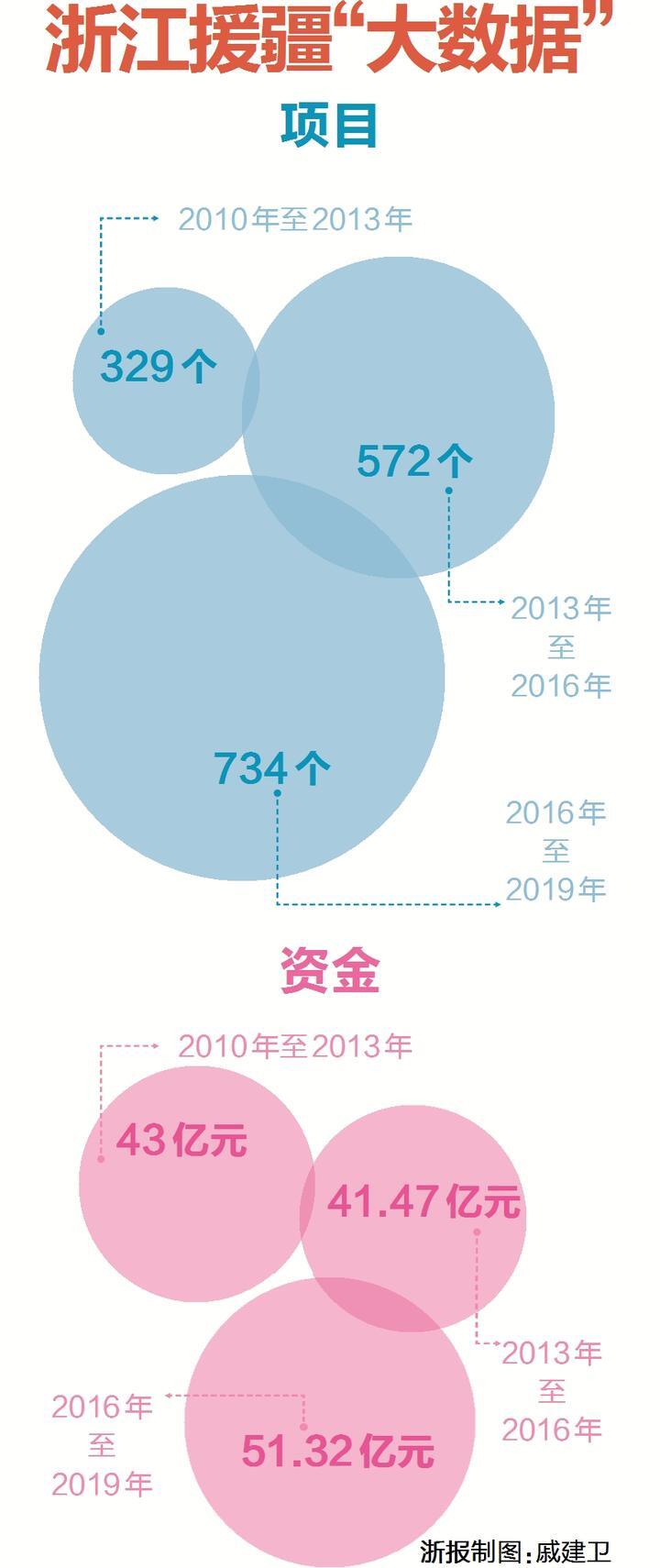 浙江省最新聞,浙江省最新聞，多元視角的解讀與洞察