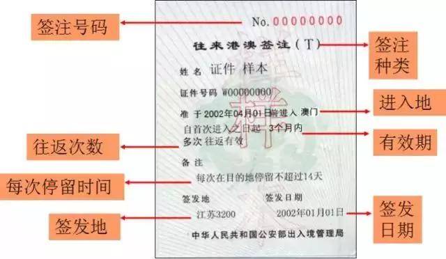 廣東二八站資料澳門最新消息,實(shí)證分析詳細(xì)枕_FZO9.636可靠性版