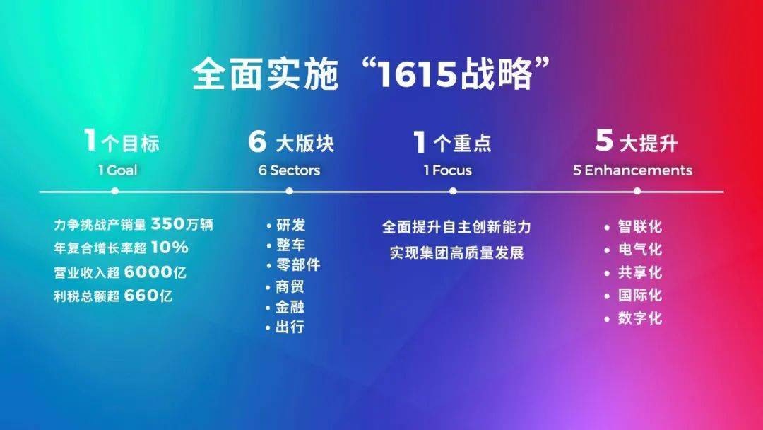 2024正版免費(fèi)資料,創(chuàng)新策略執(zhí)行_定向版83.610