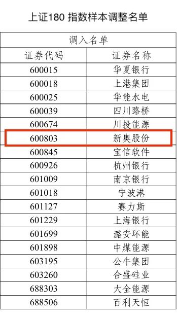 2024新奧歷史開獎記錄彩票吧,持續(xù)性實施方案_升級版63.332