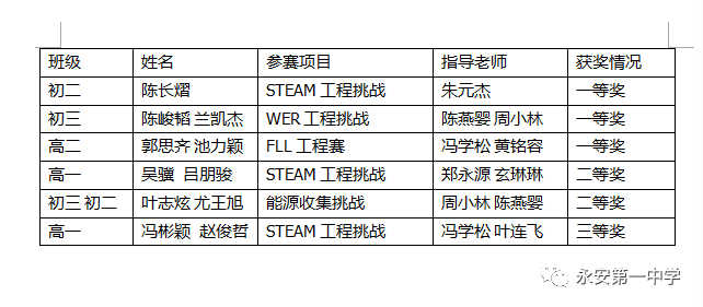 澳門三期內(nèi)必中三碼,實(shí)時(shí)異文說明法_智慧版41.856