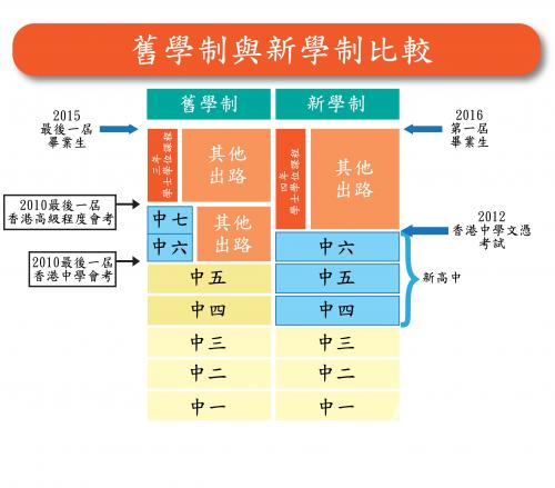 香港王中王資料完整版,時代變革評估_內(nèi)容版87.890