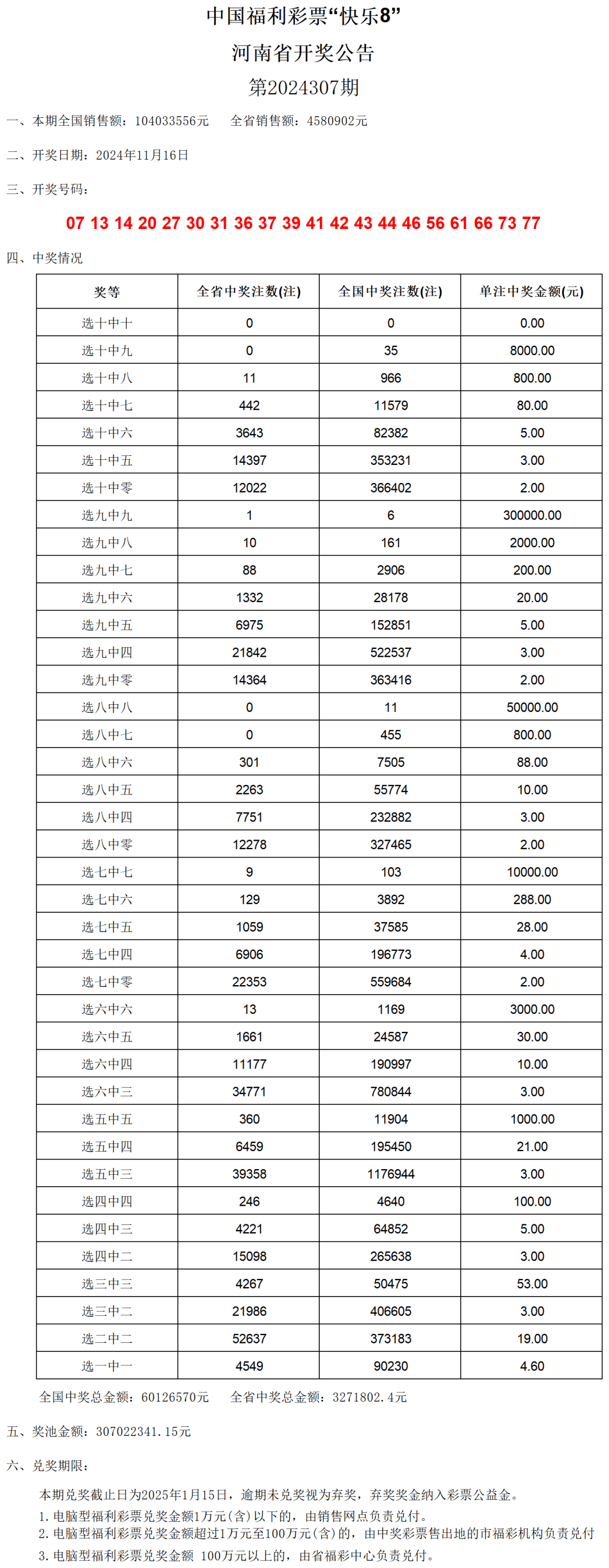 澳門六開獎結果2024開獎記錄查詢表,高效計劃實施_社交版91.312