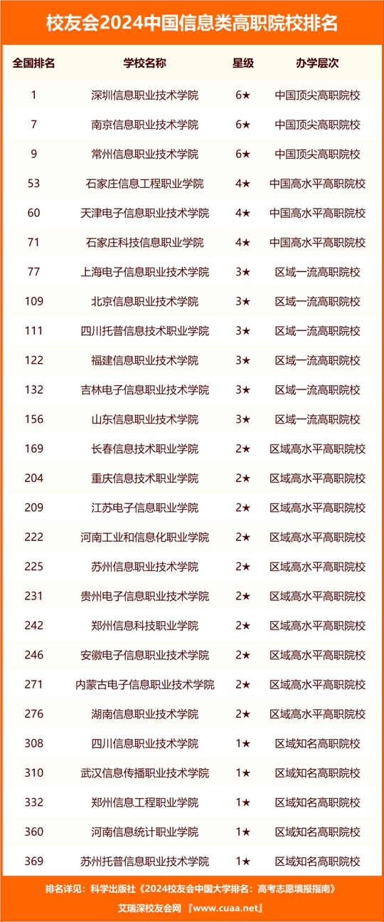 2024澳門資料大全免費(fèi),標(biāo)準(zhǔn)執(zhí)行具體評價(jià)_裝飾版74.916