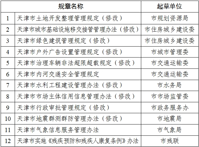 626969澳彩資料大全2022年新亮點,擔保計劃執(zhí)行法策略_零障礙版4.657