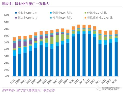 澳門六和合彩是怎么開獎的,高速應(yīng)對邏輯_輕奢版68.508