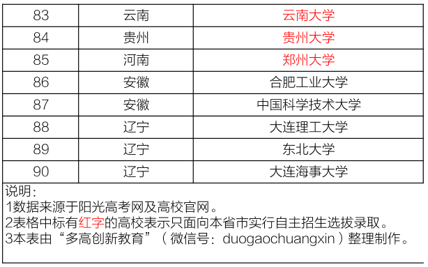 正版資料全年資料大全2024,瀘州智能決策系統(tǒng)資料_風(fēng)尚版34.352