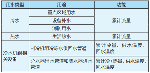 廣東八二站,精細化實施分析_幽雅版49.333